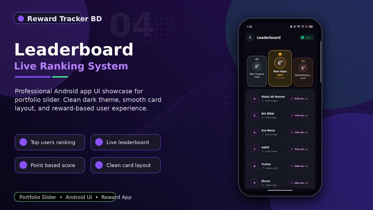 Lederboard Screen